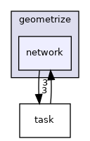 /home/appveyor/projects/geometrize-docs/geometrize/geometrize/network